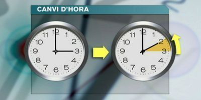 Canvi d'hora
