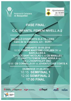 Final catalana