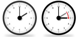 Canvi d'hora