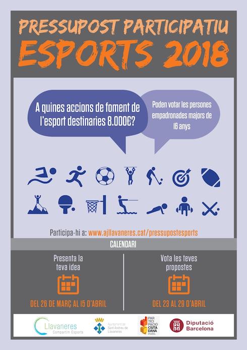 cartell pressupost participatiu esports