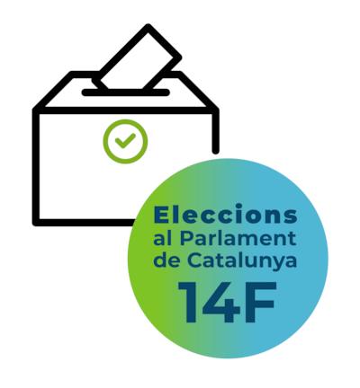 Eleccions al Parlament de Catalunya