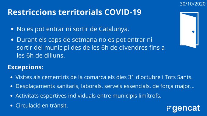 Restriccions Covid-19