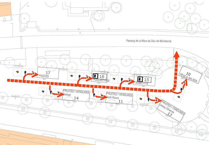Mercat setmanal dels divendres: Covid-19