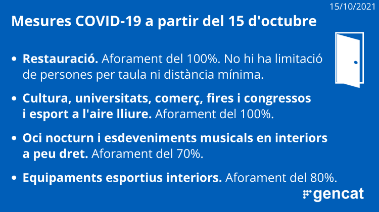 Mesures a partir de 15 d'octubre