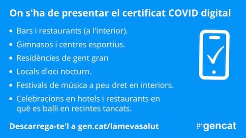 Certificat Covid