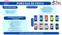 Infografia portals i apps de recerca de feina
