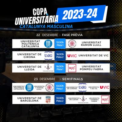 Copa Universitària 2