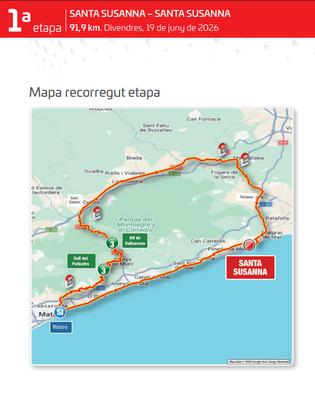 Volta Catalunya