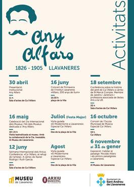 Les activitats
