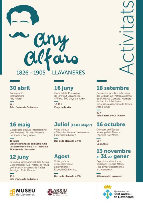 Any Alfaro