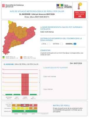 Alerta per calor al Maresme