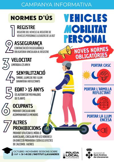 Patinets novetats