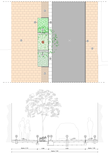 Projecte