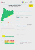 Intensitat de pluja 22-09-2025 el Maresme